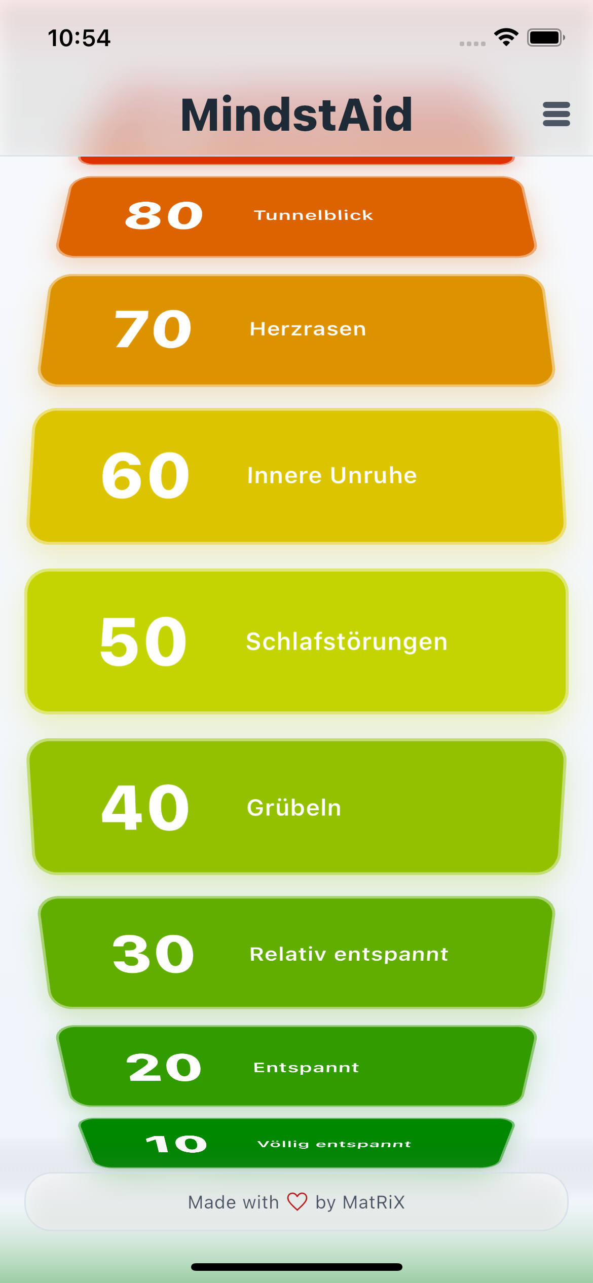 MindstAid Übersicht mit Glasdarstellung